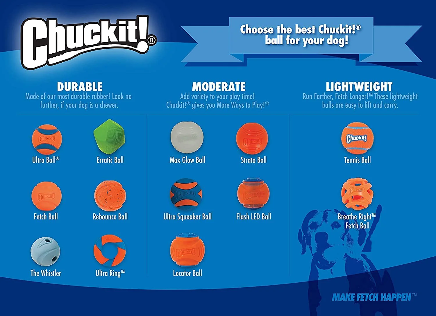 ChuckIt Ultra Squeaker Ball - Image 6