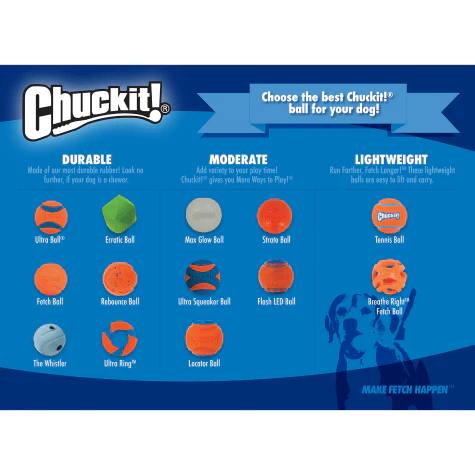 ChuckIt Whistler Balls - Image 7