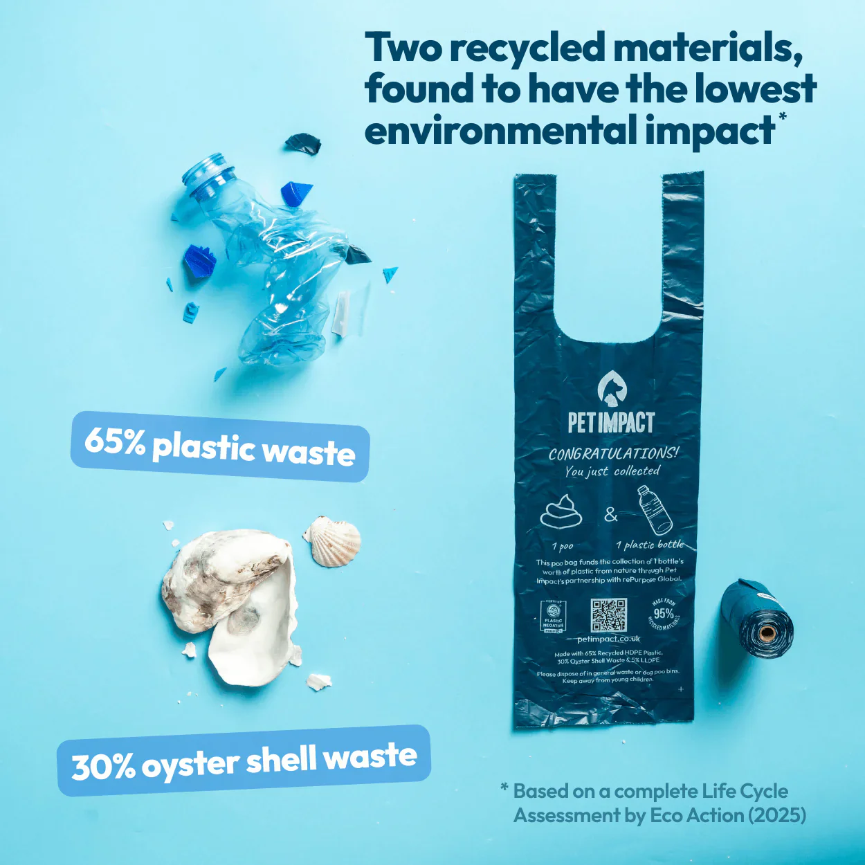 Pet Impact Recycled Poop Bags for Dogs - Image 7