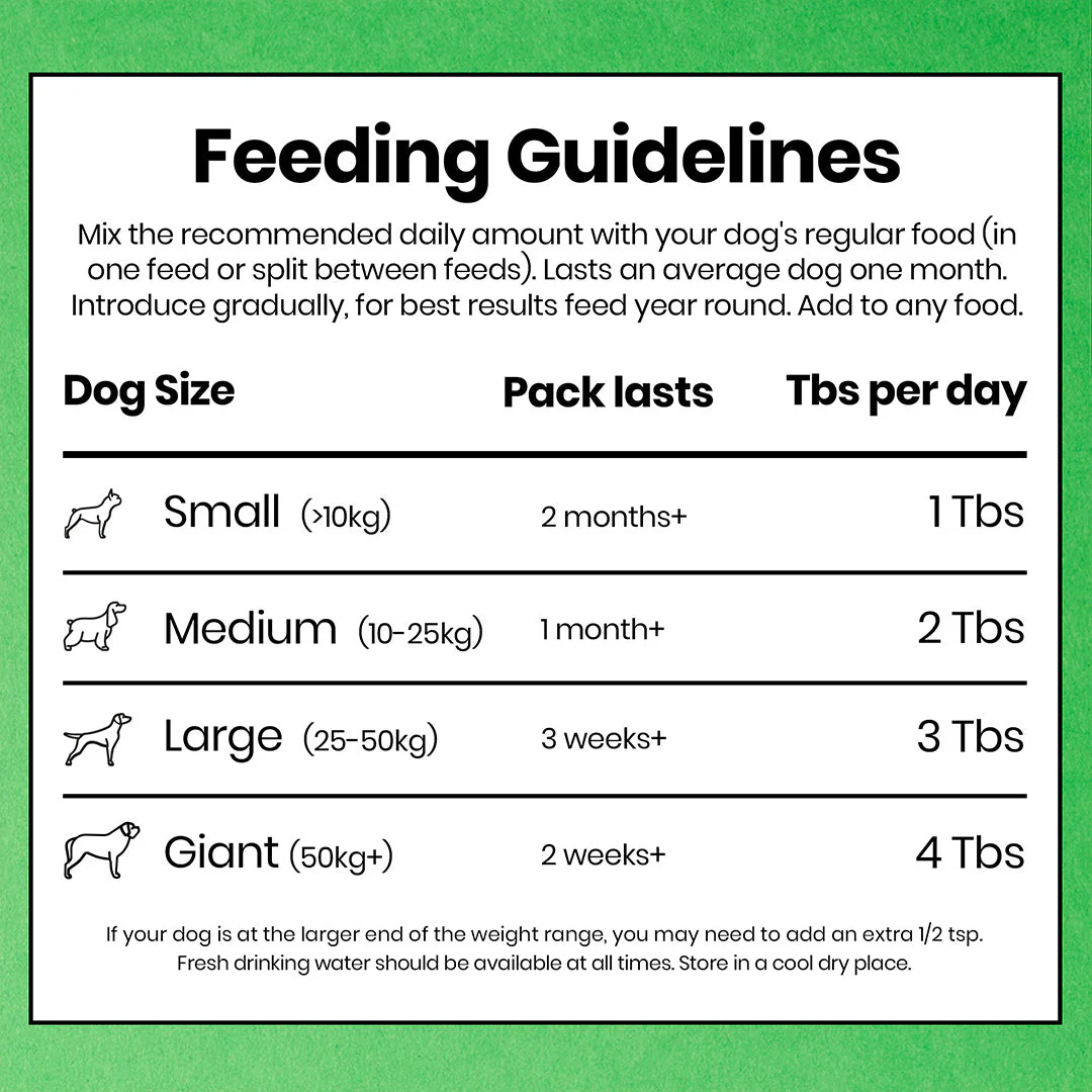 Pooch & Mutt Mobile Bones Supplement for Dogs - Image 4