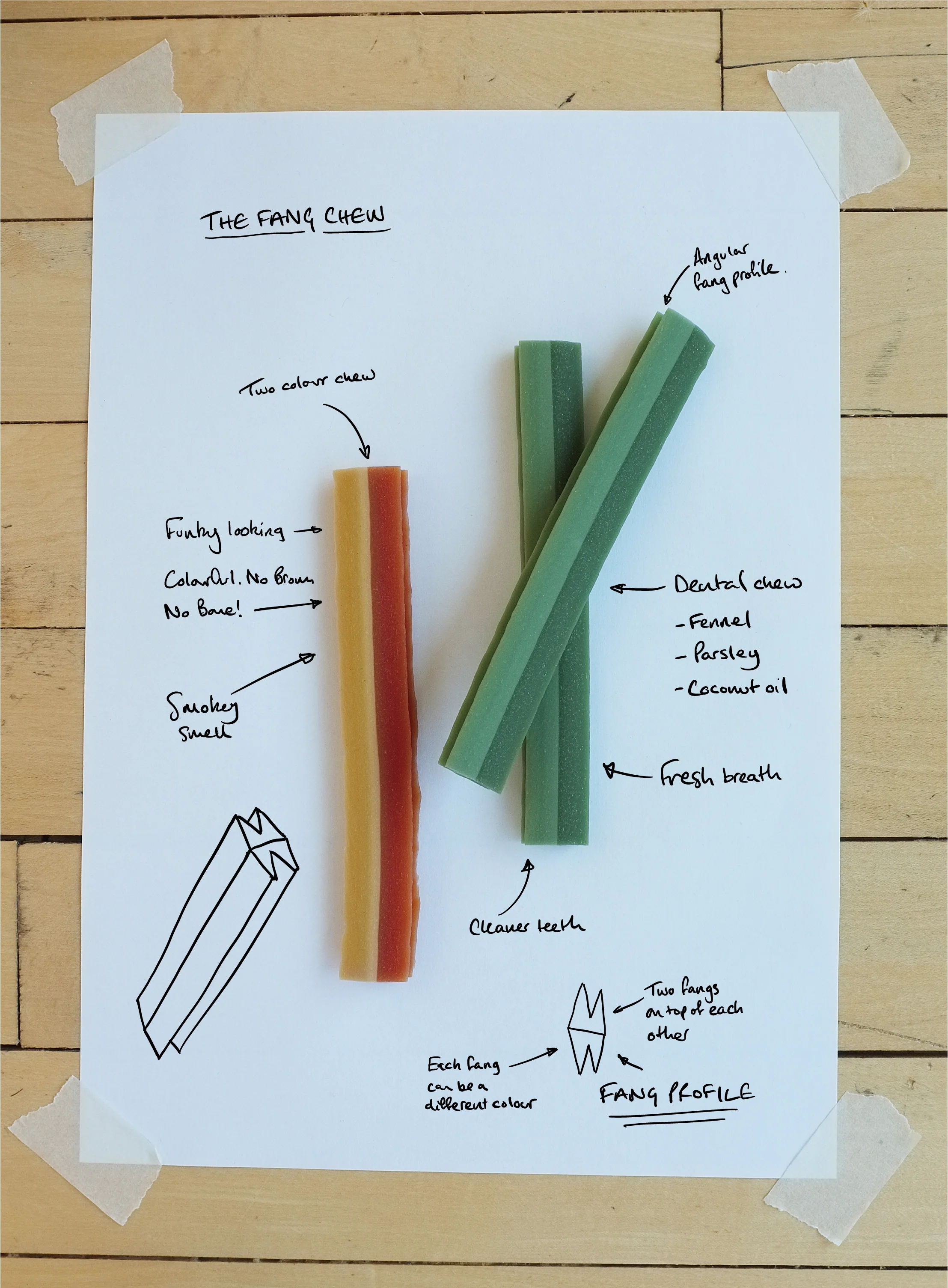W'Zis Dental Fang Veggie Dog Chews - Image 3